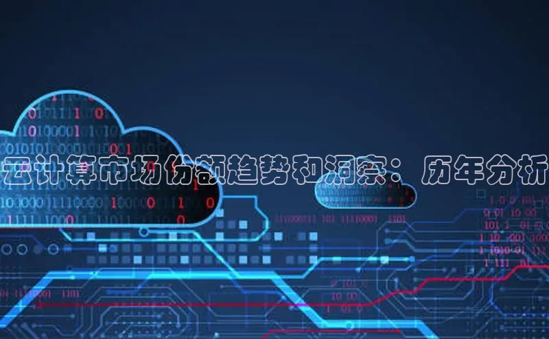 EON4文心一言云计算市场份额趋势和洞察：历年分析