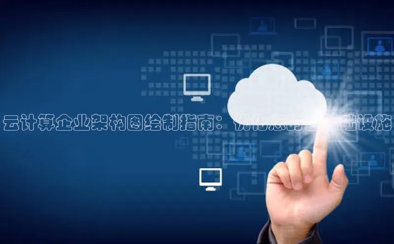 EON4招商华策影视云计算企业架构图绘制指南：优化您的云基础设施